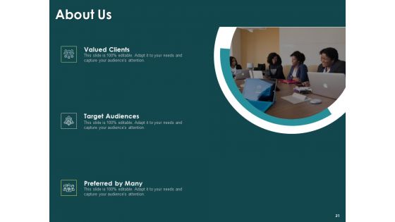 Key Elements Of Internal And External Factors Of Market Ppt PowerPoint Presentation Complete Deck With Slides
