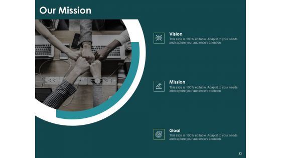 Key Elements Of Internal And External Factors Of Market Ppt PowerPoint Presentation Complete Deck With Slides