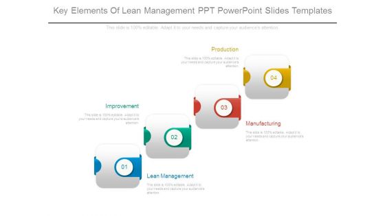 Key Elements Of Lean Management Ppt Powerpoint Slides Templates Key Elements Of Lean Management Ppt Powerpoint Slides Templates
