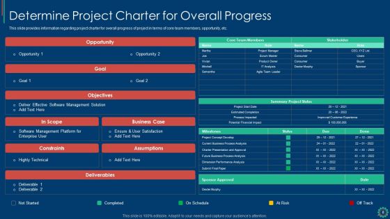 Key Elements Of Project Management IT Ppt PowerPoint Presentation Complete Deck With Slides