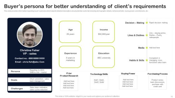 Key Elements Of Strategic Brand Administration Ppt PowerPoint Presentation Complete Deck With Slides