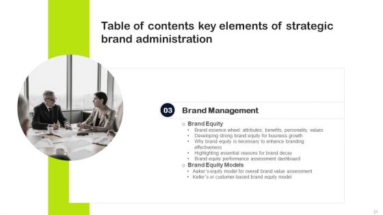 Key Elements Of Strategic Brand Administration Ppt PowerPoint Presentation Complete Deck With Slides