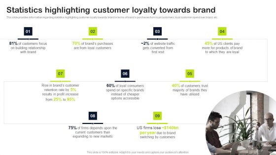 Key Elements Of Strategic Brand Administration Ppt PowerPoint Presentation Complete Deck With Slides
