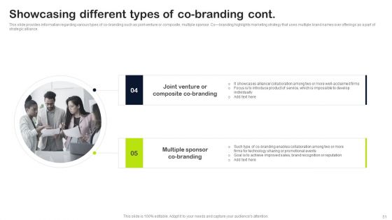 Key Elements Of Strategic Brand Administration Ppt PowerPoint Presentation Complete Deck With Slides