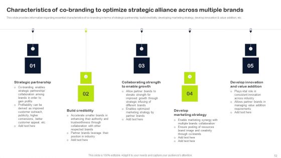 Key Elements Of Strategic Brand Administration Ppt PowerPoint Presentation Complete Deck With Slides