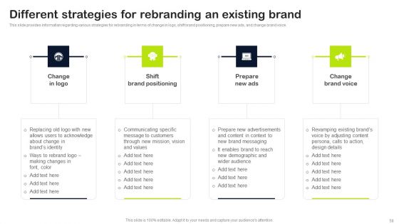 Key Elements Of Strategic Brand Administration Ppt PowerPoint Presentation Complete Deck With Slides
