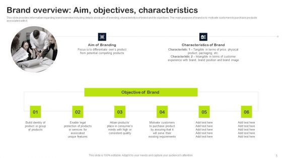 Key Elements Of Strategic Brand Administration Ppt PowerPoint Presentation Complete Deck With Slides