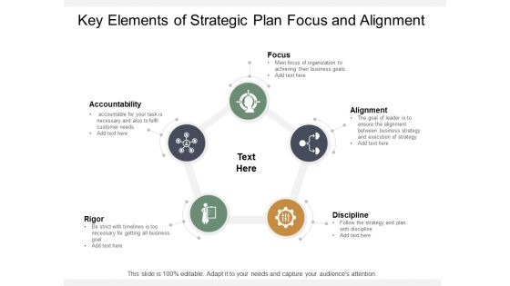 Key Elements Of Strategic Plan Focus And Alignment Ppt PowerPoint Presentation Portfolio Guide