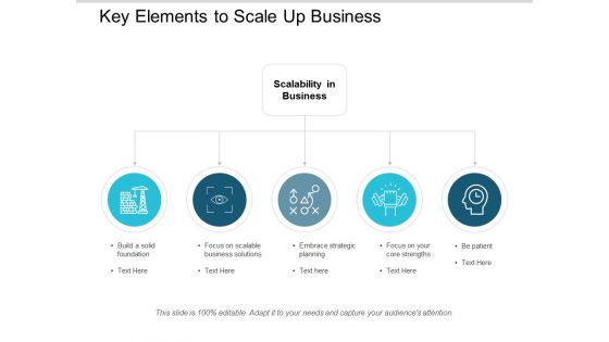 Key Elements To Scale Up Business Ppt PowerPoint Presentation Styles Background Images