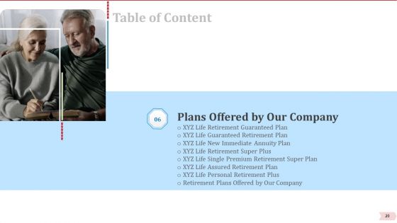Key Factor In Retirement Planning Ppt PowerPoint Presentation Complete Deck With Slides