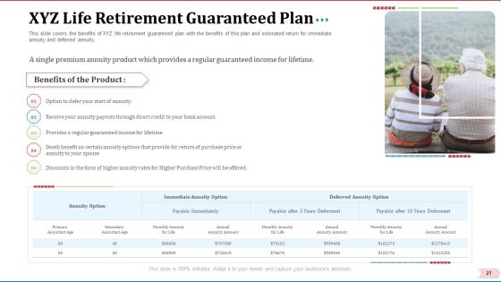 Key Factor In Retirement Planning Ppt PowerPoint Presentation Complete Deck With Slides