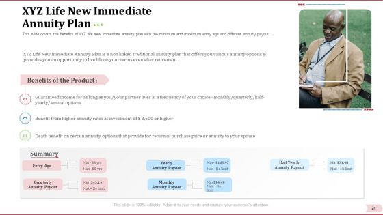 Key Factor In Retirement Planning Ppt PowerPoint Presentation Complete Deck With Slides