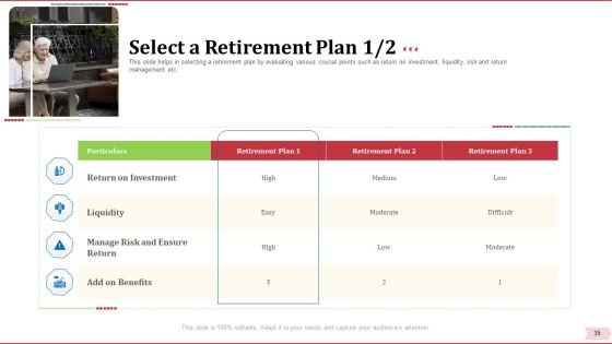 Key Factor In Retirement Planning Ppt PowerPoint Presentation Complete Deck With Slides