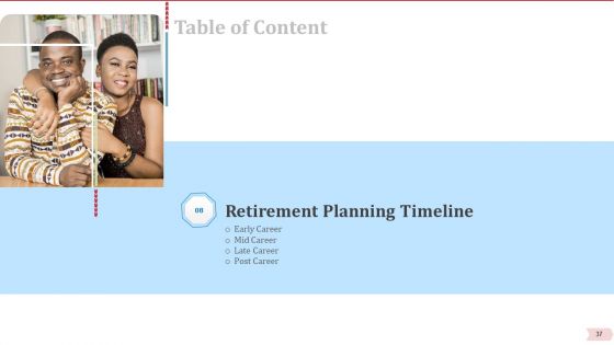 Key Factor In Retirement Planning Ppt PowerPoint Presentation Complete Deck With Slides