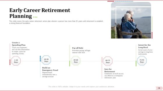Key Factor In Retirement Planning Ppt PowerPoint Presentation Complete Deck With Slides