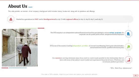 Key Factor In Retirement Planning Ppt PowerPoint Presentation Complete Deck With Slides