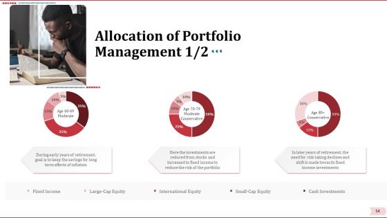 Key Factor In Retirement Planning Ppt PowerPoint Presentation Complete Deck With Slides