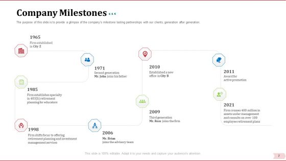 Key Factor In Retirement Planning Ppt PowerPoint Presentation Complete Deck With Slides