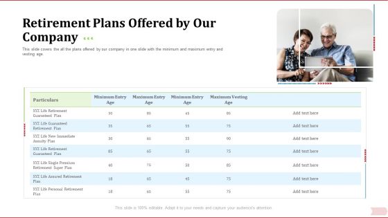 Key Factor In Retirement Planning Retirement Plans Offered By Our Company Formats PDF