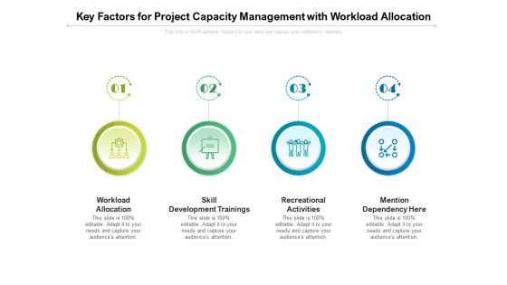 Key Factors For Project Capacity Management With Workload Allocation Ppt PowerPoint Presentation Outline Gridlines PDF