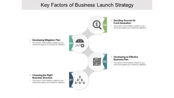 Key Factors Of Business Launch Strategy Ppt PowerPoint Presentation Styles Example