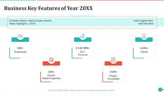 Key Features Financial Business Social Media Ppt PowerPoint Presentation Complete Deck With Slides