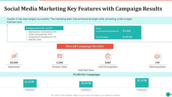 Key Features Financial Business Social Media Ppt PowerPoint Presentation Complete Deck With Slides