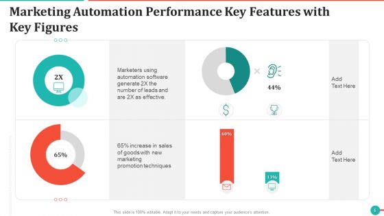Key Features Financial Business Social Media Ppt PowerPoint Presentation Complete Deck With Slides