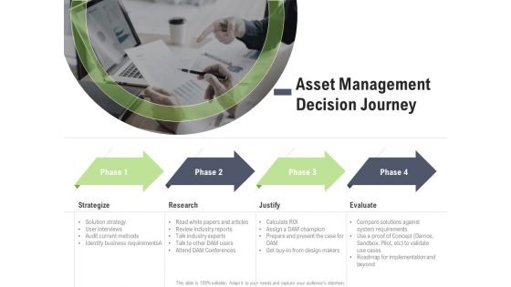 Key Features For Effective Business Management Asset Management Decision Journey Ppt File Vector PDF