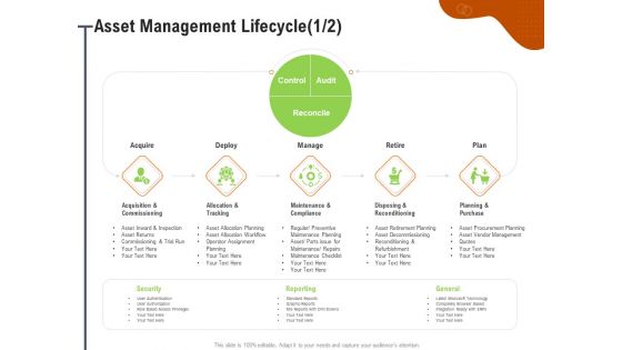 Key Features For Effective Business Management Asset Management Lifecycle Plan Ppt Portfolio Samples PDF