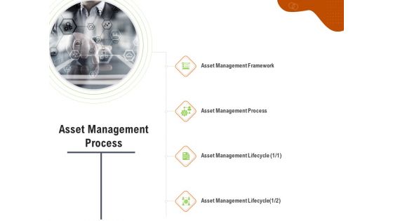 Key Features For Effective Business Management Asset Management Process Ppt Ideas Clipart Images PDF