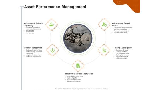 Key Features For Effective Business Management Asset Performance Management Ppt Show Information PDF