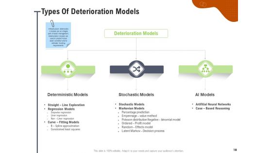 Key Features For Effective Business Management Ppt PowerPoint Presentation Complete Deck With Slides