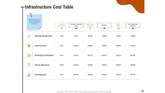 Key Features For Effective Business Management Ppt PowerPoint Presentation Complete Deck With Slides