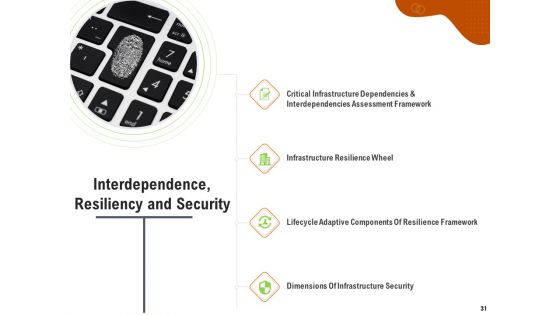 Key Features For Effective Business Management Ppt PowerPoint Presentation Complete Deck With Slides
