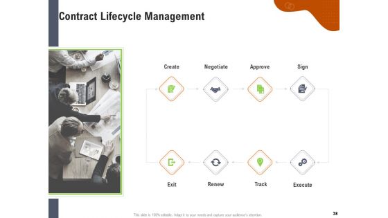 Key Features For Effective Business Management Ppt PowerPoint Presentation Complete Deck With Slides