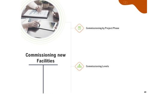 Key Features For Effective Business Management Ppt PowerPoint Presentation Complete Deck With Slides