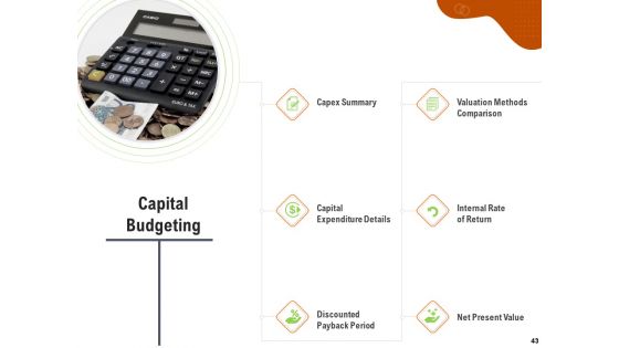 Key Features For Effective Business Management Ppt PowerPoint Presentation Complete Deck With Slides