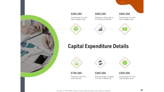 Key Features For Effective Business Management Ppt PowerPoint Presentation Complete Deck With Slides