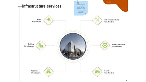 Key Features For Effective Business Management Ppt PowerPoint Presentation Complete Deck With Slides