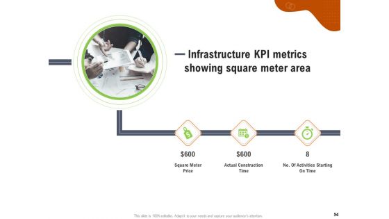 Key Features For Effective Business Management Ppt PowerPoint Presentation Complete Deck With Slides