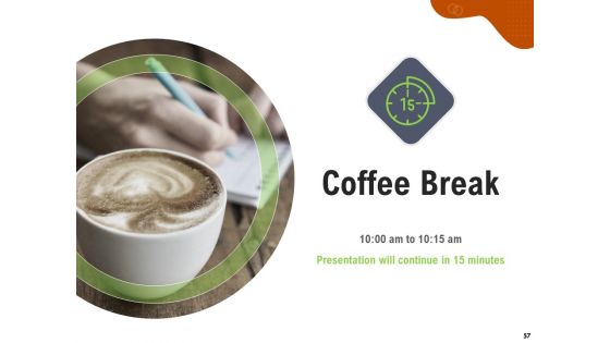 Key Features For Effective Business Management Ppt PowerPoint Presentation Complete Deck With Slides