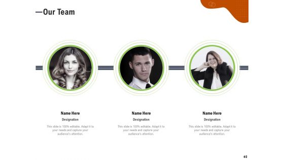 Key Features For Effective Business Management Ppt PowerPoint Presentation Complete Deck With Slides