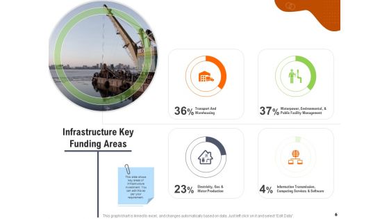 Key Features For Effective Business Management Ppt PowerPoint Presentation Complete Deck With Slides
