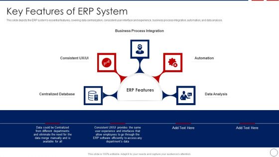 Key Features Of ERP System Structure PDF