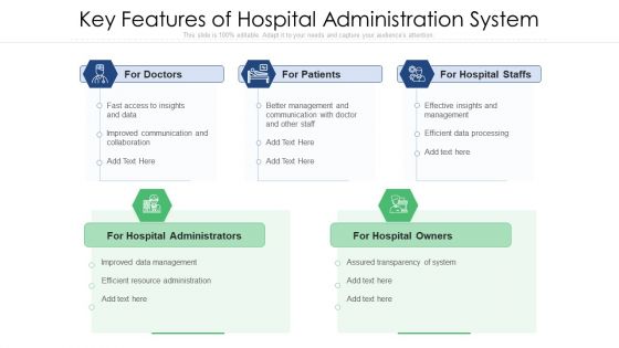key features of hospital administration system ideas pdf
