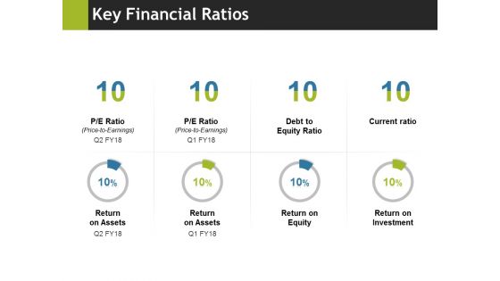 Key Financial Ratios Ppt PowerPoint Presentation Infographics Files