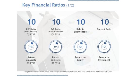 Key Financial Ratios Template 1 Ppt PowerPoint Presentation Ideas Designs