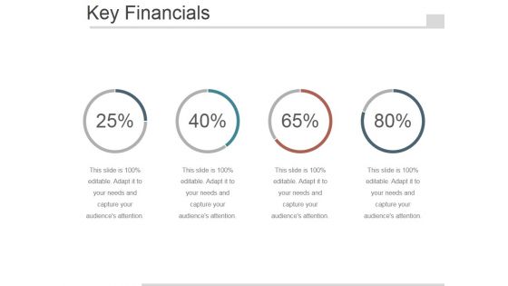 Key Financials Ppt PowerPoint Presentation Graphics Key Financials Ppt PowerPoint Presentation Graphics