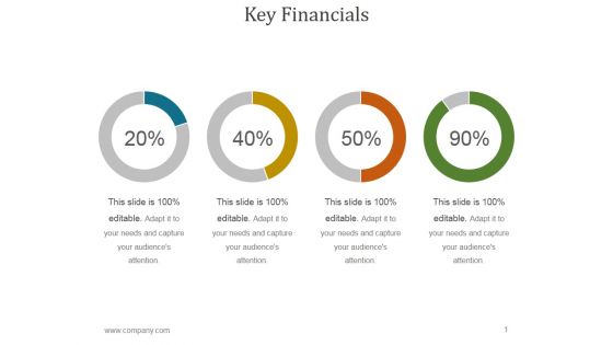 Key Financials Ppt PowerPoint Presentation Template Key Financials Ppt PowerPoint Presentation Template